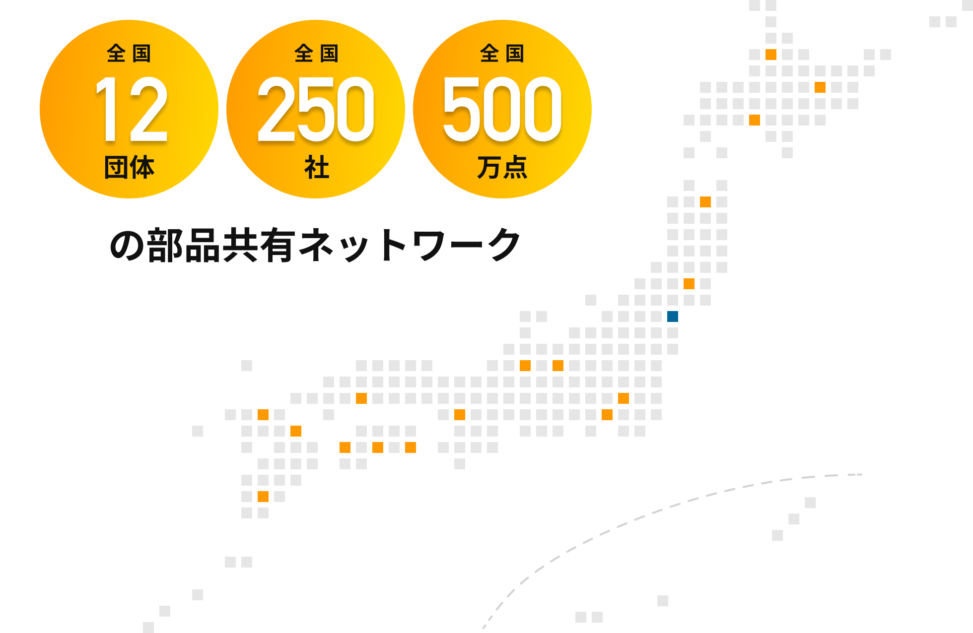全国12団体・250社・500万点の部品共有ネットワーク